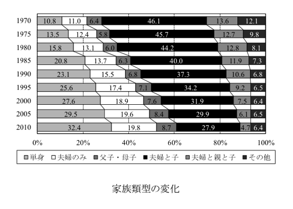 スクリーンショット 2014 06 07 16 59 45