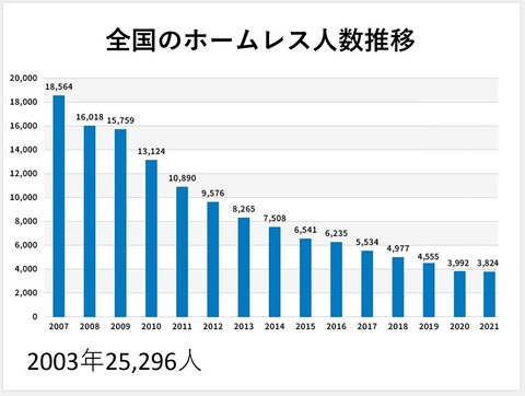 6-第3回ソーシャルビジネス研究会