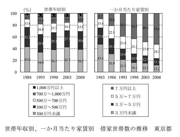 スクリーンショット 2014 06 07 17 03 04