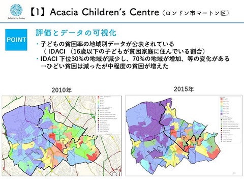 尼崎市英国視察報告_170323