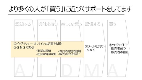 オンライン広報資料2