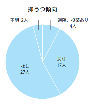 スクリーンショット 2012 12 21 14 54 28