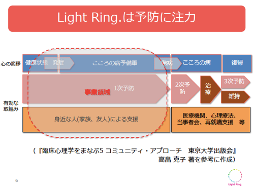 スクリーンショット 2013 10 24 7 26 04