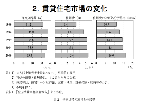 スクリーンショット 2014 06 07 17 00 06