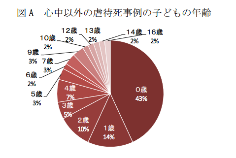 スクリーンショット 2015 01 29 12 04 43