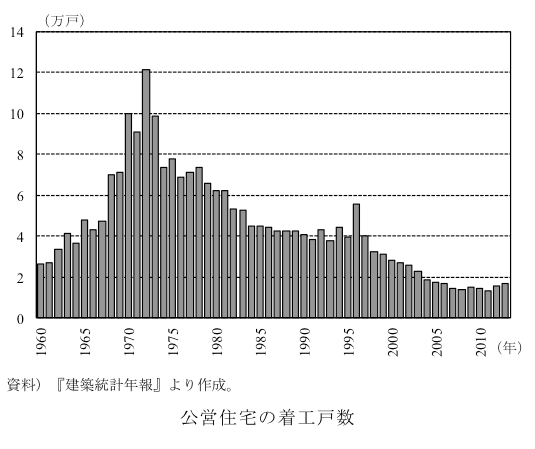 スクリーンショット 2014 06 07 17 05 40