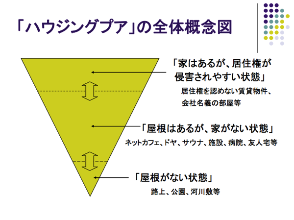 スクリーンショット 2014 06 07 16 46 16