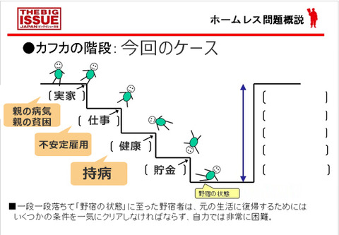 09修正