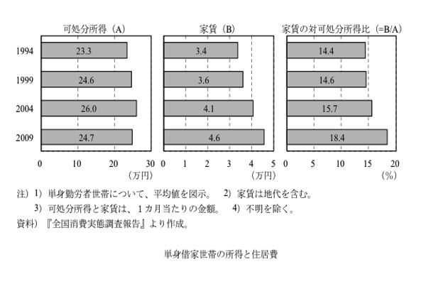 スクリーンショット 2014 06 07 17 01 29