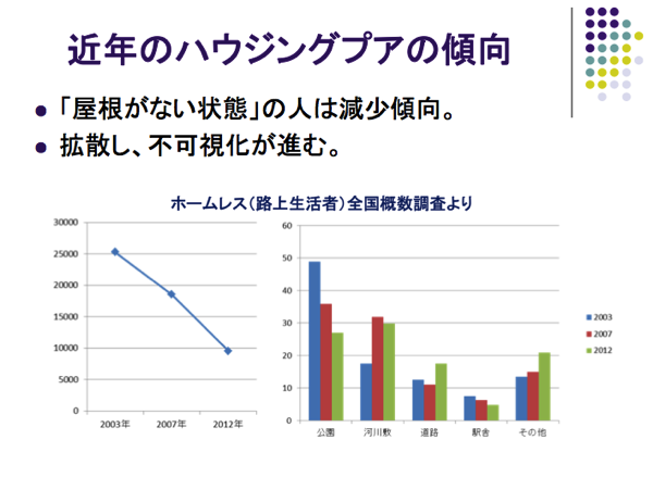 スクリーンショット 2014 06 07 16 47 19