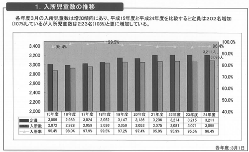 スクリーンショット 2013 11 06 11 05 37