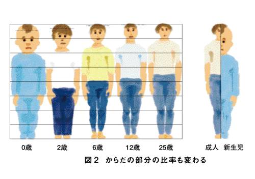 スクリーンショット 2013 07 09 7 50 33