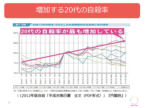 スクリーンショット 2013 10 24 7 27 10